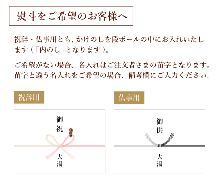 のしについて